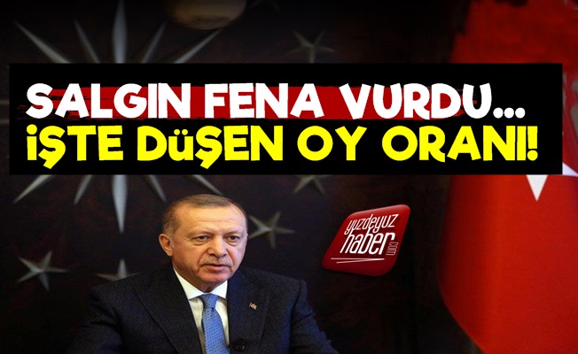 Salgın AKP'yi Fena Vurdu! Oylar O Kadar Düştü ki...