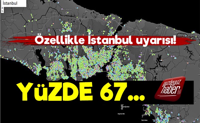 Koronavirüste Özellikle İstanbul Uyarısı!