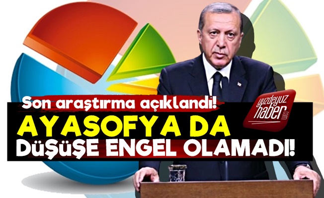 AKP'deki Düşüşe Ayasofya da Engel Olamadı!