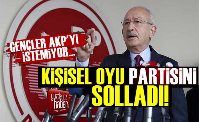 Kılıçdaroğlu'nun Oyu Partisini Solladı!