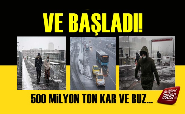 Meteoroloji Uyarmıştı, İstanbul'da Kar Başladı!