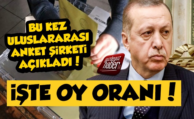 Uluslararası Anket Şirketi Erdoğan'ın Oy Oranını Açıkladı