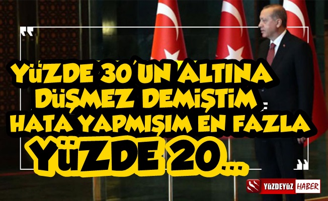 'Ekmek Mart Ayında 5 TL Olacak, AKP'nin Oyu ise Yüzde 20'
