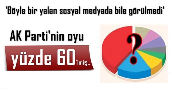 PES! AK PARTİ'NİN OYU YÜZDE 60 OLMUŞMUŞ..