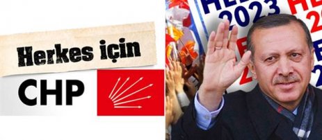REKLAM KAMPANYASINDA HANGİ PARTİ ÖNDE!