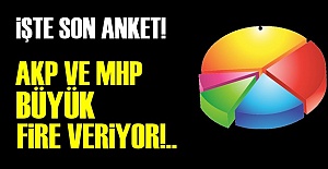 AKP VE MHP'DE BÜYÜK FİRE!..