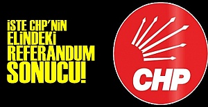 İŞTE CHP'NİN SONUCU!