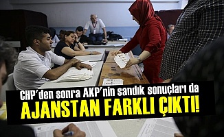 AKP'nin Verileri De Tutmadı!