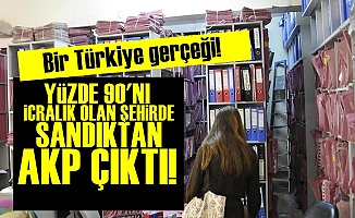 İcra Rekoru Kıran Çorum'da AKP Çıktı!