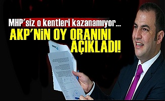 Gezici, AKP'nin Oy Oranını Açıkladı!