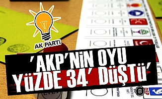 'AKP'nin Oyu Yüzde 34'e Düştü'