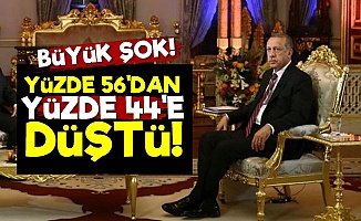 Erdoğan'a Büyük Şok! Yüzde 44'e Düştü...