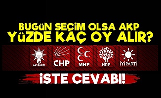 Bugün Seçim Olsa AKP Yüzde Kaç Oy Alır?