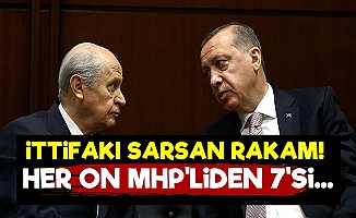 Saray İttifakına Ankara Şoku!