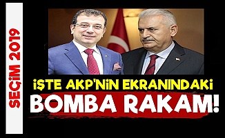 AKP'nin Ekranından Sızan Bomba Rakam!