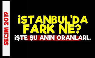 İstanbul'da Fark Ne?