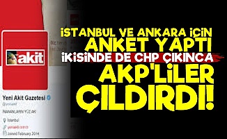 Yandaş AKİT'in Anketi AKP'lileri Çıldırttı!