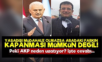 AKP'nin İstanbul Israrının Arkasında...