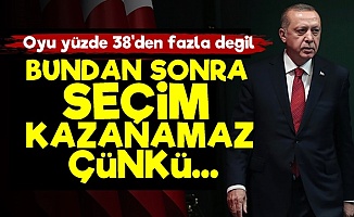 'Erdoğan Artık Seçim Kazanamaz...'