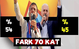 İstanbul'da Fark 70 Kat!..