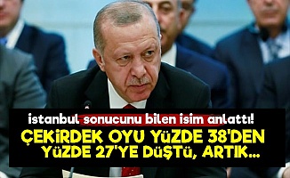 'AKP'nin Çekirdek Oyu Yüzde 28'e Düştü'