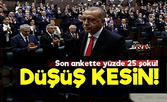 Erdoğan Ve AKP'ye Yüzde 25 Şoku!