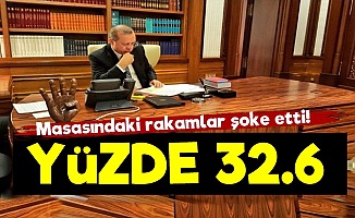 Erdoğan'a Yüzde32.6 Şoku!