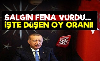 Salgın AKP'yi Fena Vurdu! Oylar O Kadar Düştü ki...