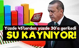 Ünlü Araştırmacı Açıkladı! AKP'nin Oyu Yüzde 30...