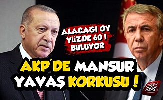 AKP'de Mansur Yavaş Korkusu! Oyuz Yüzde 60