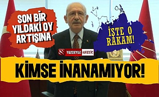 Kemal Kılıçdaroğlu'nun Oy Oranına Kimse İnanamıyor!