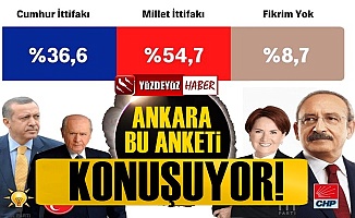 Ankara ORC Araştırmanın Anketini Konuşuyor, Olay Fark!