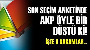 AKP'YE ANKET ŞOKU...